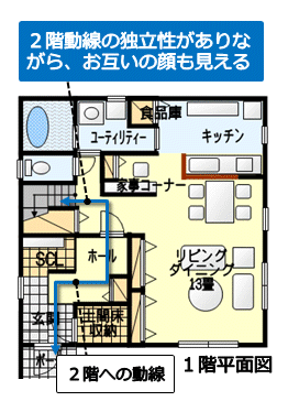 リビングのわきを通り2階に上がる階段の計画 その1