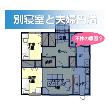 別寝室と夫婦円満の関係