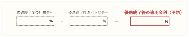 優遇期間終了後の予想適用金利の算定式