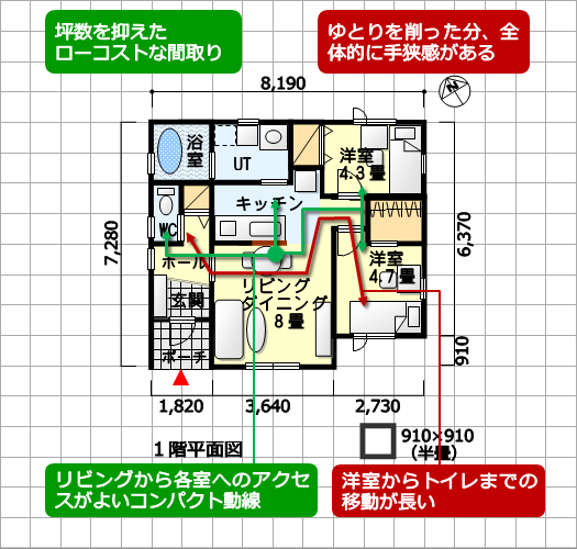 ローコストな平屋の間取り - 無駄のないコンパクトなつくり - 平屋、南玄関、2ＬＤＫ、17坪　１階平面図　長所・短所