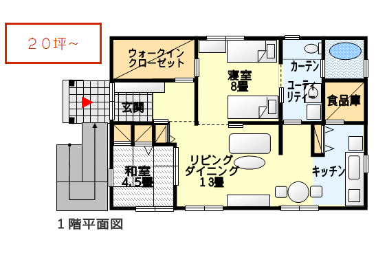 ２０坪 ２４坪の間取り例 メリット デメリット解説付き間取り図集