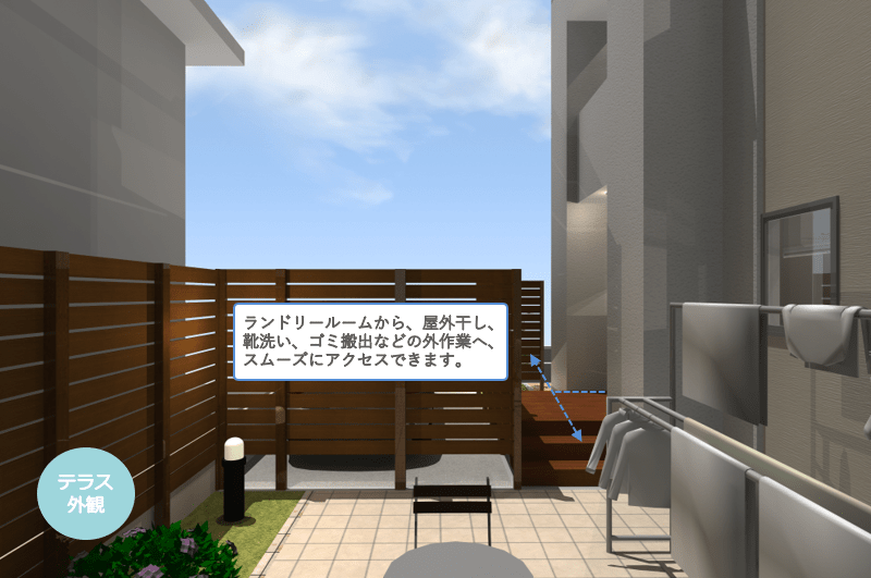 テラス外観パース ランドリールームから、屋外干し、靴洗い、ゴミ搬出などの外作業へ、スムーズにアクセスできる