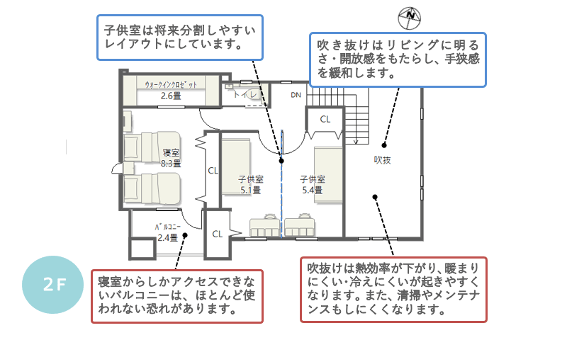 スキップフロアのスタディーコーナーのある間取り3d解説 33坪 西玄関 4ldk 2階建て 住みやすい間取りのヒント スキップフロアのスタディーコーナーのある間取り3d解説 33坪 西玄関 4ldk 2階建て 住みやすい間取りのヒント