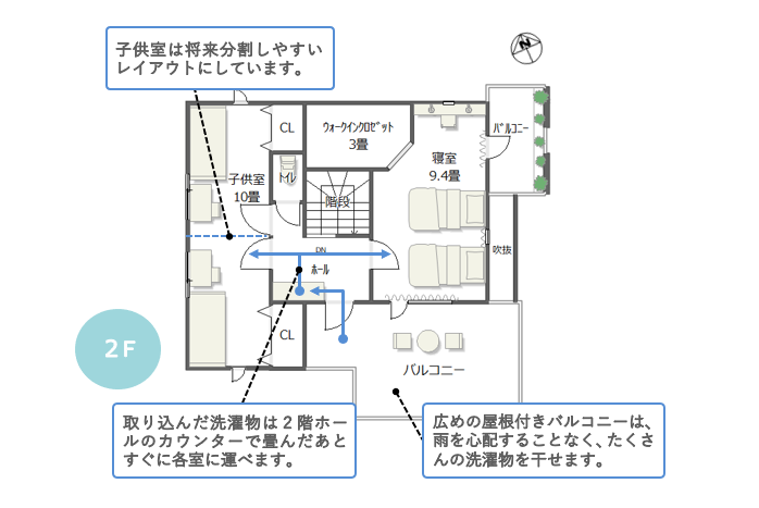 ２階間取り解説図