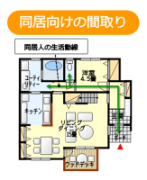 住みやすい間取りのヒント 各間取り図のポイントやデメリットをわかりやすく解説