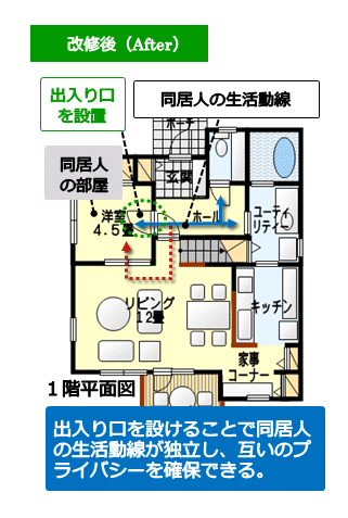 （改修後）出入り口を設けることで同居人の生活動線を独立させた間取り