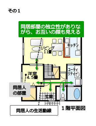 見守りが必要な親との同居に向く間取り-独立性があり顔も見える