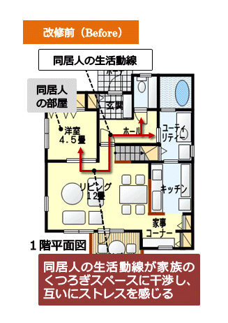 （改修前）同居人の生活動線が家族の居住エリアに干渉する間取り