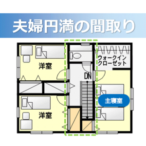 住みやすい間取りのヒント 各間取り図のポイントやデメリットをわかりやすく解説