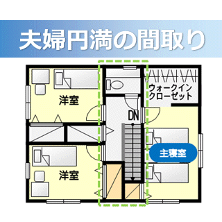 夫婦円満の間取とは