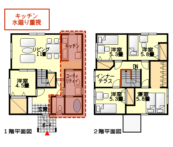 キッチン水廻り重視の間取り例 メリット デメリット解説付き間取り図集