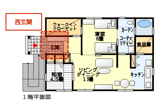 西玄関 間取り例 メリット デメリット解説付き間取り図集