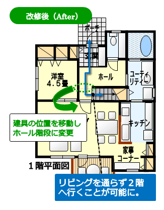 リビング階段からホール階段への改修図（After）