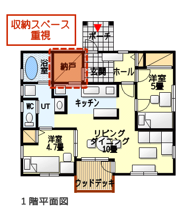 収納スペース重視 間取り例 メリット デメリット解説付き間取り図集