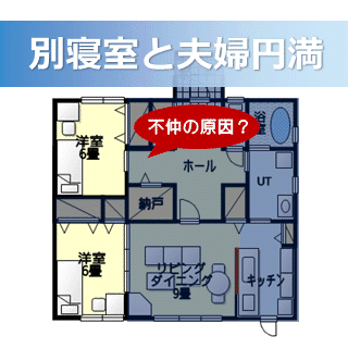 別寝室と夫婦円満の関係