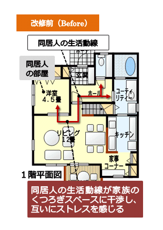 (改修前)同居人の生活動線が家族の居住エリアに干渉する間取り