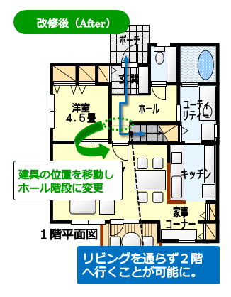 リビング階段からホール階段への改修図(After)