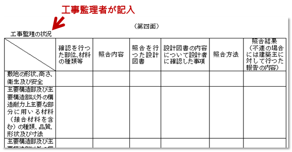 工事完了検査申請書（第四面）工事監理者が記入する