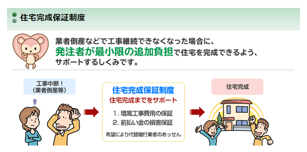 住宅完成保証制度