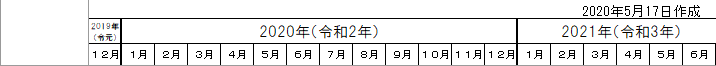 2020年新築・取得補助金スケジュール０