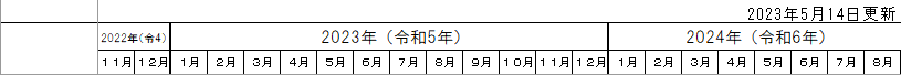 2023年省エネ住宅補助金スケジュール０