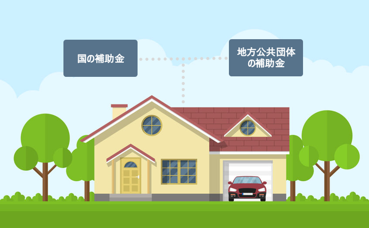 国と地方自治体の補助金