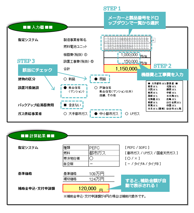 エネファーム補助金自動計算シート入力例