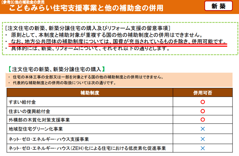 地方と国の補助金が併用できる場合の例