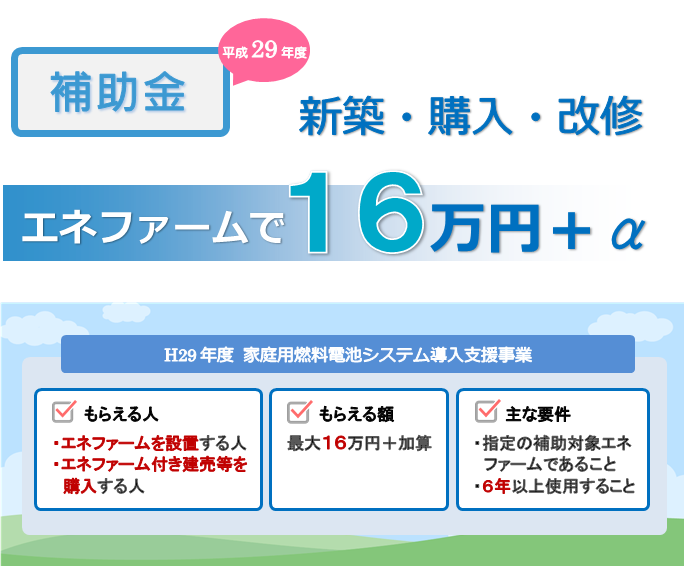 エネファーム補助金H29年度 家庭用燃料電池システム導入支援事業