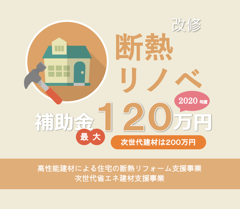 断熱リノベ 補助金120万円（次世代建材は200万円） 2020年度 高性能建材による住宅の断熱リフォーム支援事業の概要