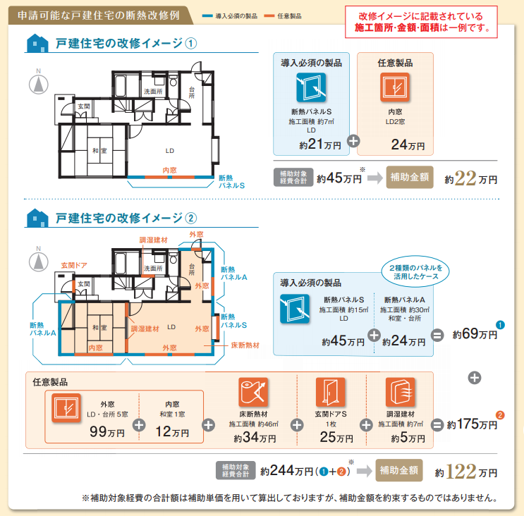 次世代省エネ建材支援事業における断熱改修事例と補助金算定例