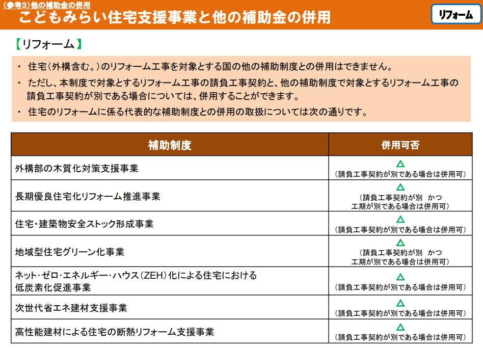 こどもみらい住宅支援事業と他の補助金の併用