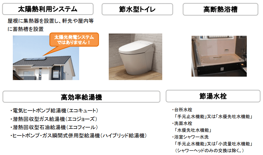 エコ住宅設備の例