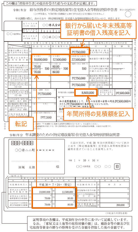 ローン 控除 必要 年度 住宅 書類 初 住宅ローン控除（初回申請）はe