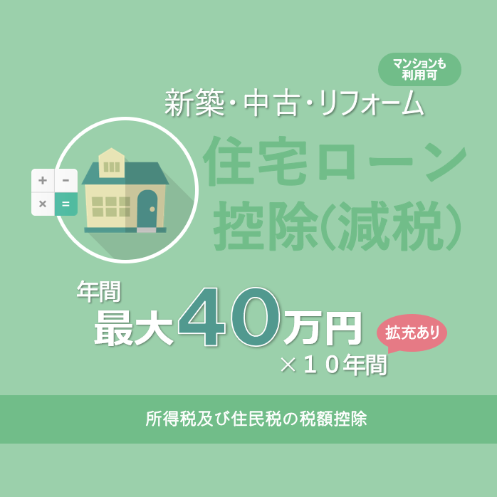住宅ローン減税（控除）で最大４００万円控除