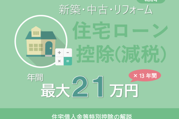 住宅ローン減税（控除）で最大273万円控除