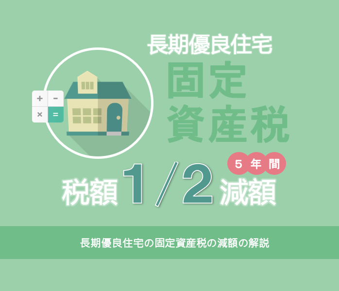 住宅の固定資産税の軽減措置 22 令和4年 減税額比較シミュレーション