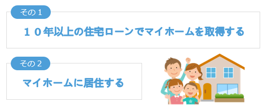 住宅ローン減税の基本要件は10年ローンでマイホームを取得し居住すること