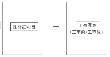 性能証明書と工事写真（工事前/工事後）