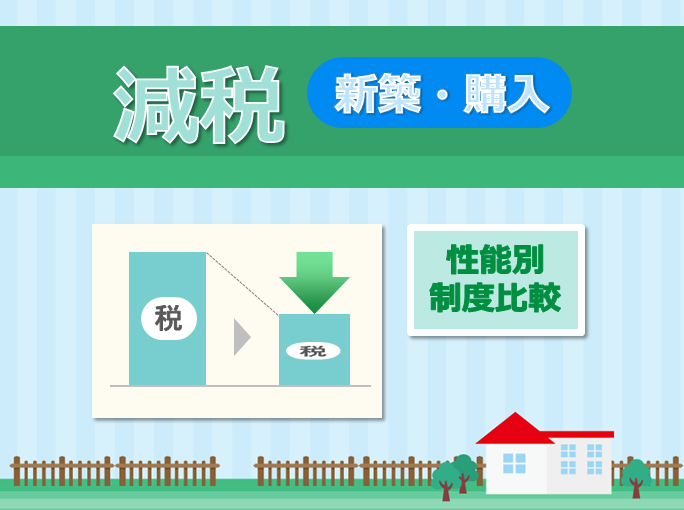 新築・住宅取得時の住宅性能別 減税額一覧表