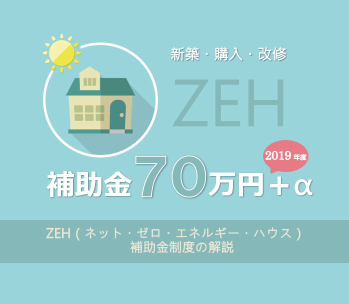 ZEH：ゼッチで７０万円補助 2019（令和元）年度ネット・ゼロ・エネルギー・ハウス支援事業の概要