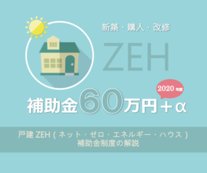 ZEH：ゼッチで６０万円補助 2020（令和2）年度ネット・ゼロ・エネルギー・ハウス支援事業の概要