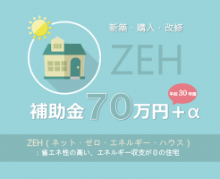 ZEH：ゼッチで7５万円補助 | 平成30年度ネット・ゼロ・エネルギー・ハウス支援事業